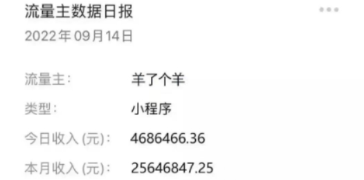 网传的“羊了个羊”小程序流量数据